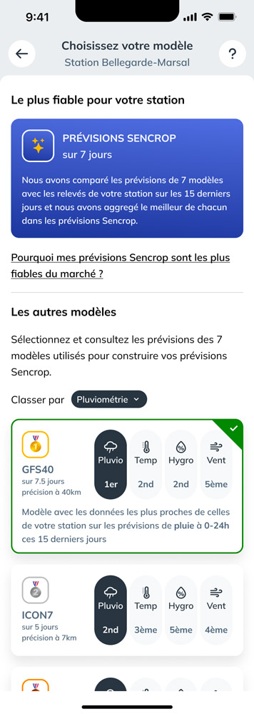 Sencrop lance la révolution des prévisions météo ultra-locales